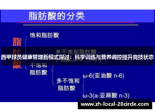 西甲球员健康管理新模式探讨：科学训练与营养调控提升竞技状态