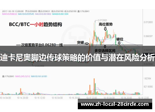 迪卡尼奥脚边传球策略的价值与潜在风险分析