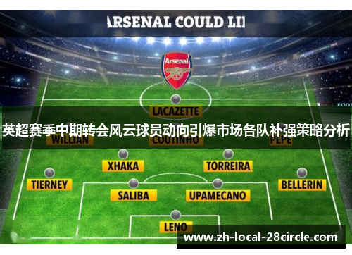 英超赛季中期转会风云球员动向引爆市场各队补强策略分析 英超赛季中期转会风云球员动向引爆市场各队补强策略分析