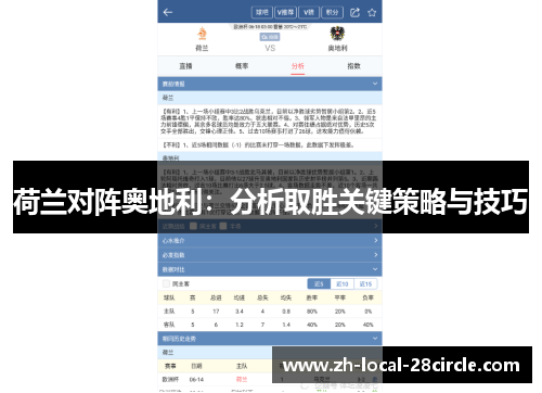 荷兰对阵奥地利:分析取胜关键策略与技巧 荷兰对阵奥地利:分析取胜关键策略与技巧