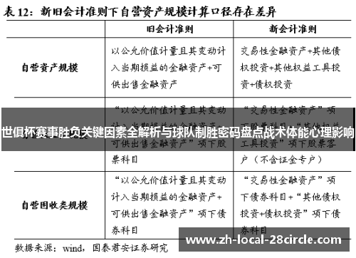 世俱杯赛事胜负关键因素全解析与球队制胜密码盘点战术体能心理影响 世俱杯赛事胜负关键因素全解析与球队制胜密码盘点战术体能心理影响