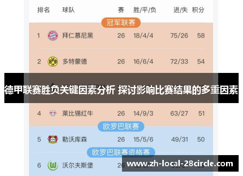 德甲联赛胜负关键因素分析 探讨影响比赛结果的多重因素